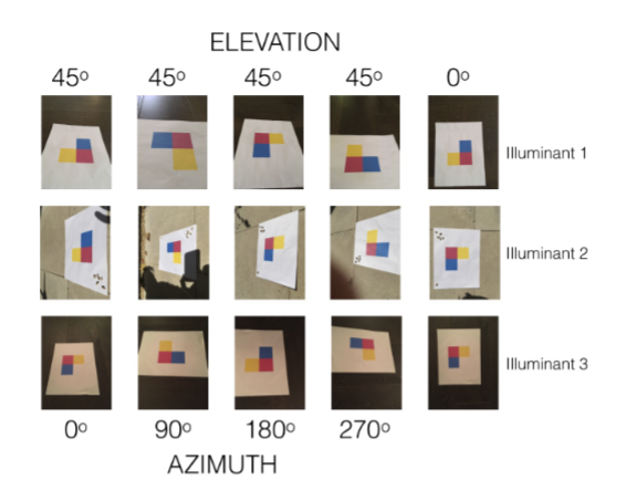 Color Constancy Project
